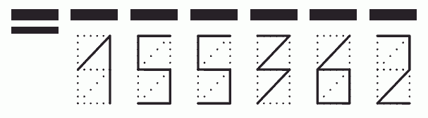 Пример заполнения индекса 155362