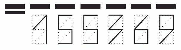 Пример заполнения индекса 155369