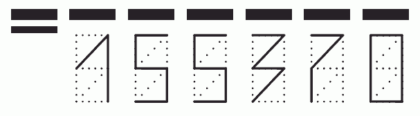 Пример заполнения индекса 155370