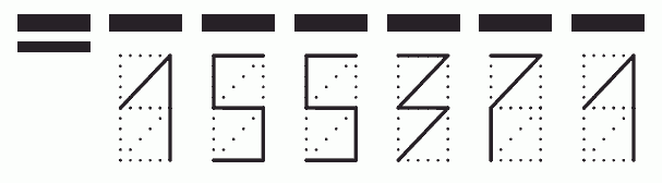 Пример заполнения индекса 155371