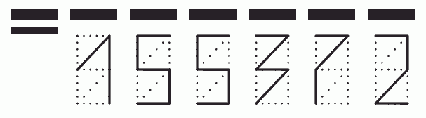 Пример заполнения индекса 155372