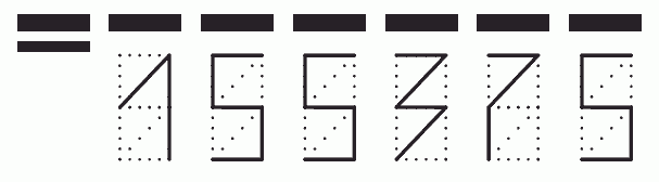 Пример заполнения индекса 155375