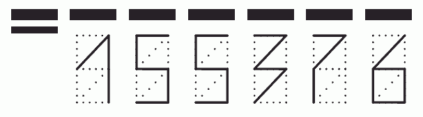 Пример заполнения индекса 155376