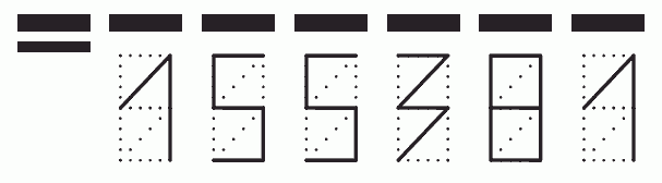 Пример заполнения индекса 155381