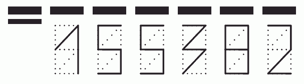 Пример заполнения индекса 155382