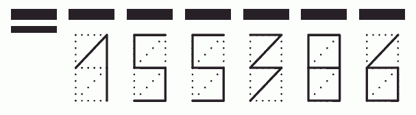 Пример заполнения индекса 155386