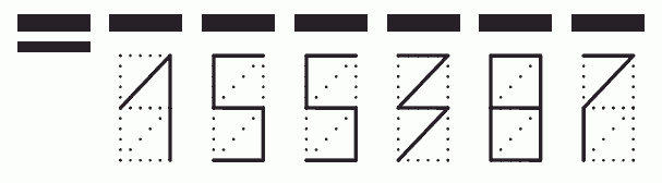 Пример заполнения индекса 155387