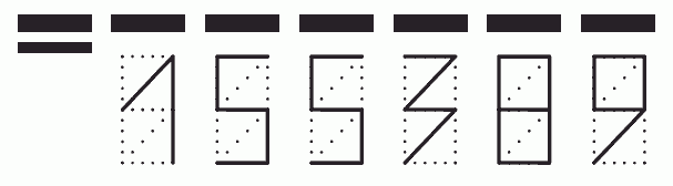 Пример заполнения индекса 155389