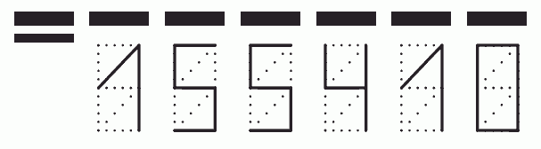 Пример заполнения индекса 155410