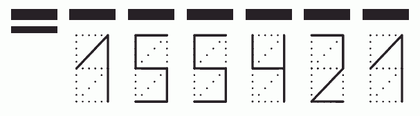 Пример заполнения индекса 155421