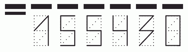 Пример заполнения индекса 155430