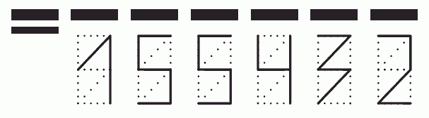 Пример заполнения индекса 155432