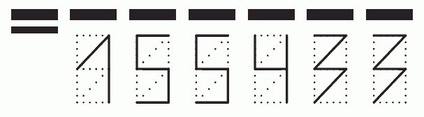 Пример заполнения индекса 155433