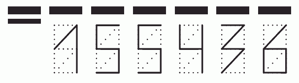 Пример заполнения индекса 155436