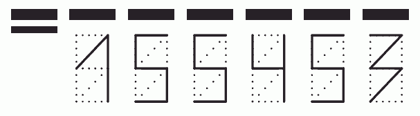 Пример заполнения индекса 155453