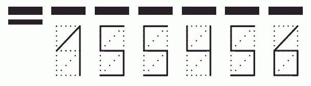 Пример заполнения индекса 155456