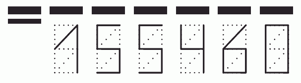 Пример заполнения индекса 155460