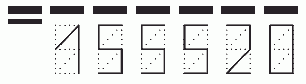 Пример заполнения индекса 155520