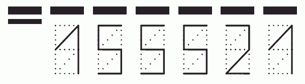 Пример заполнения индекса 155521