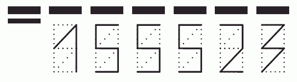 Пример заполнения индекса 155523