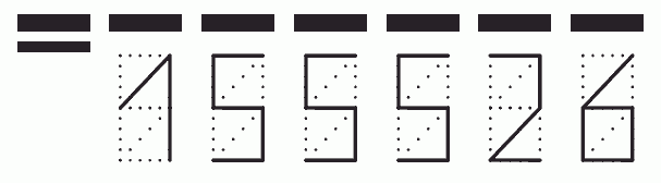 Пример заполнения индекса 155526