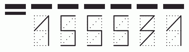 Пример заполнения индекса 155531