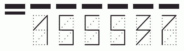 Пример заполнения индекса 155537