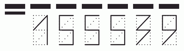 Пример заполнения индекса 155539