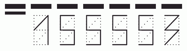 Пример заполнения индекса 155553