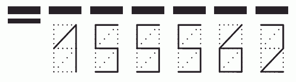 Пример заполнения индекса 155562