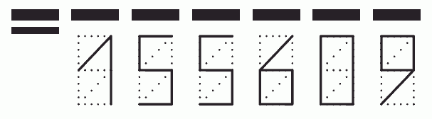 Пример заполнения индекса 155609