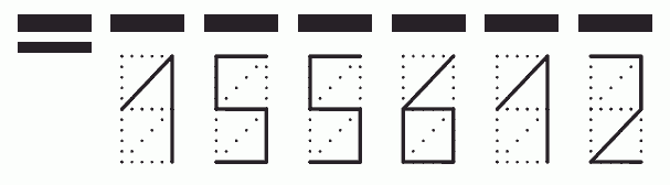 Пример заполнения индекса 155612