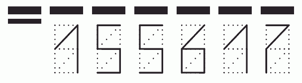 Пример заполнения индекса 155617