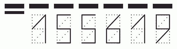 Пример заполнения индекса 155619