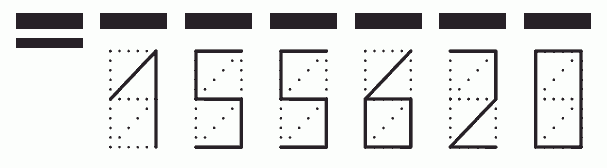 Пример заполнения индекса 155620