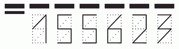 Пример заполнения индекса 155623