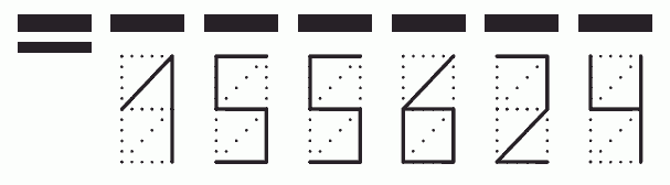 Пример заполнения индекса 155624