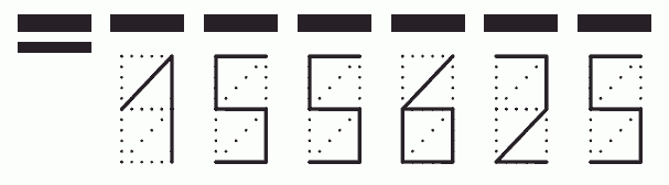 Пример заполнения индекса 155625