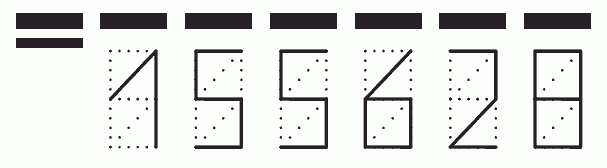 Пример заполнения индекса 155628