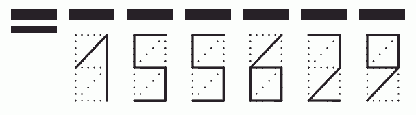 Пример заполнения индекса 155629