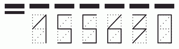 Пример заполнения индекса 155630