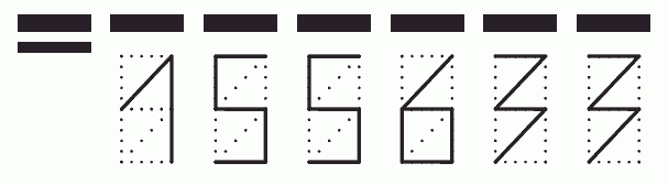 Пример заполнения индекса 155633