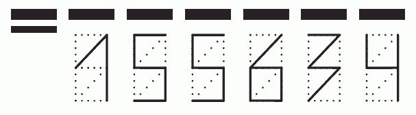 Пример заполнения индекса 155634