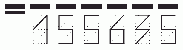 Пример заполнения индекса 155635