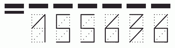 Пример заполнения индекса 155636