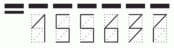 Пример заполнения индекса 155637