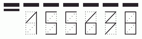 Пример заполнения индекса 155638