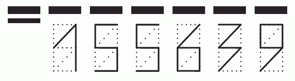 Пример заполнения индекса 155639