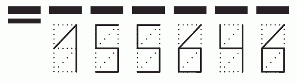 Пример заполнения индекса 155646