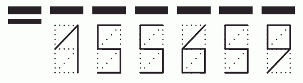 Пример заполнения индекса 155659